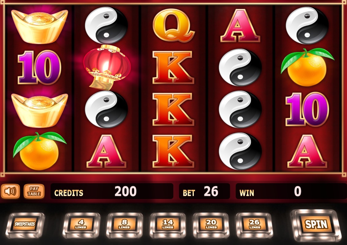 Slot Makinelerinde Kazanma Sanatı: Psikolojik Faktörler